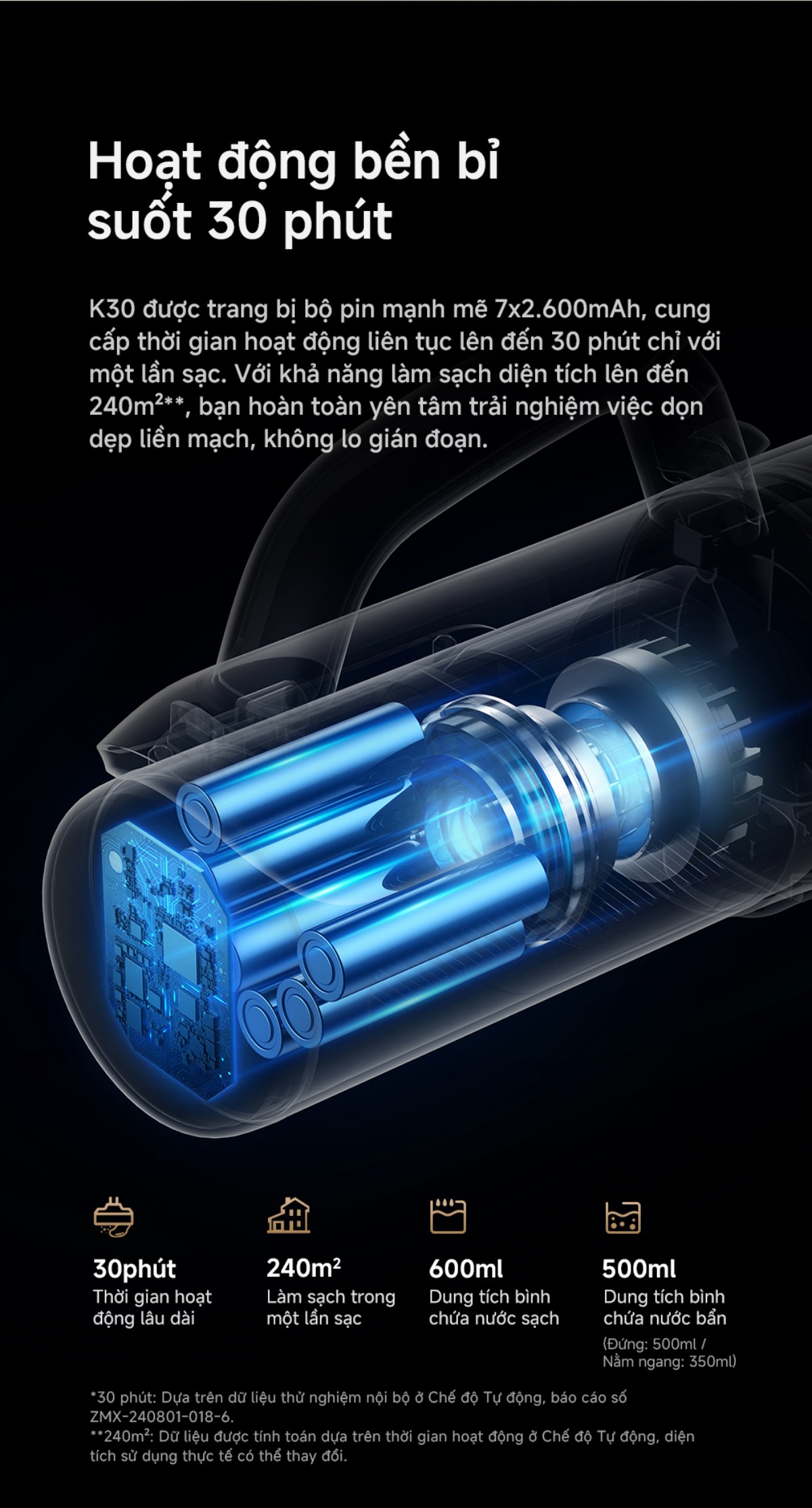 Dreame Mova K30 gập nghiêng 180°