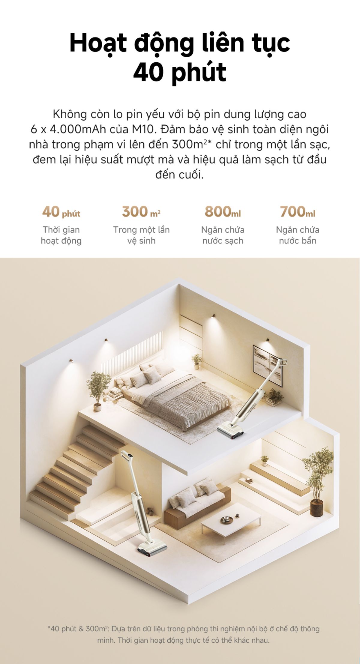 Dreame Mova M10 gập nghiêng 180°