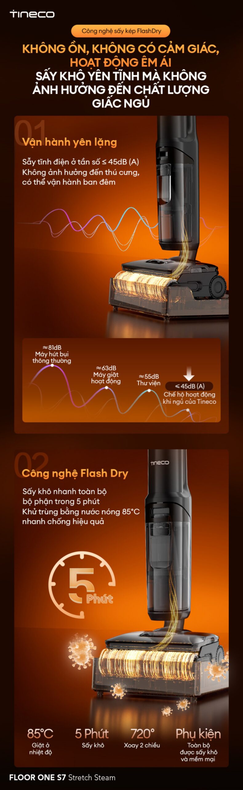 Tineco S7 Stretch Steam gập nghiêng 180°