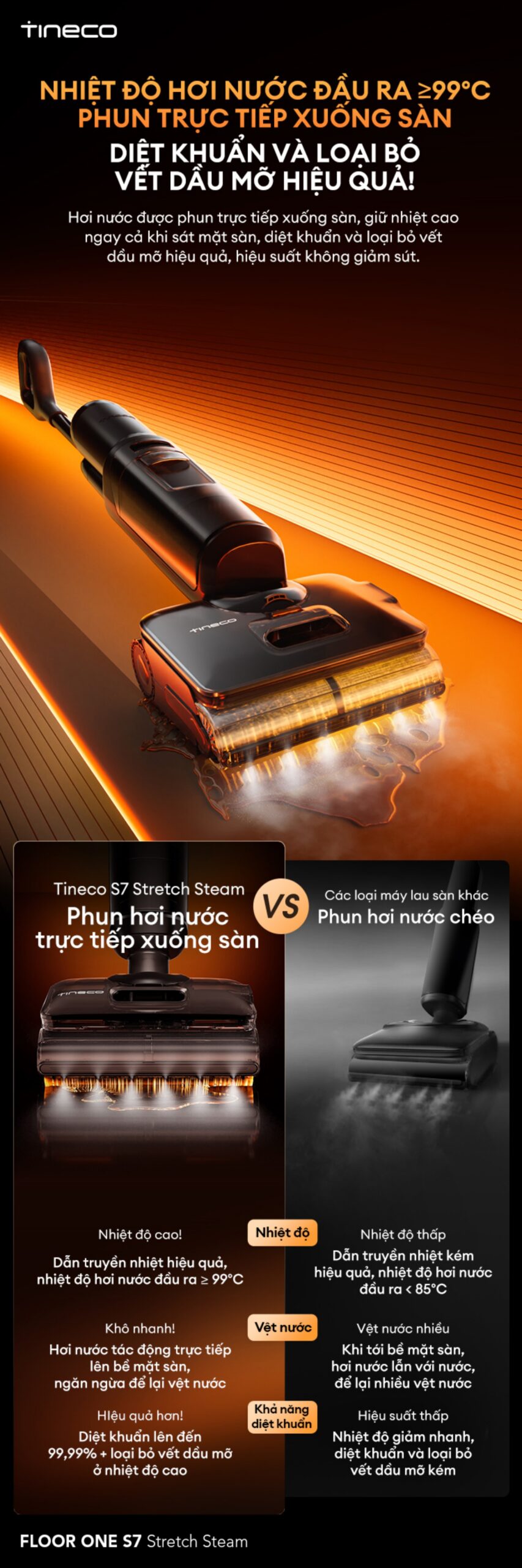 Tineco S7 Stretch Steam gập nghiêng 180°