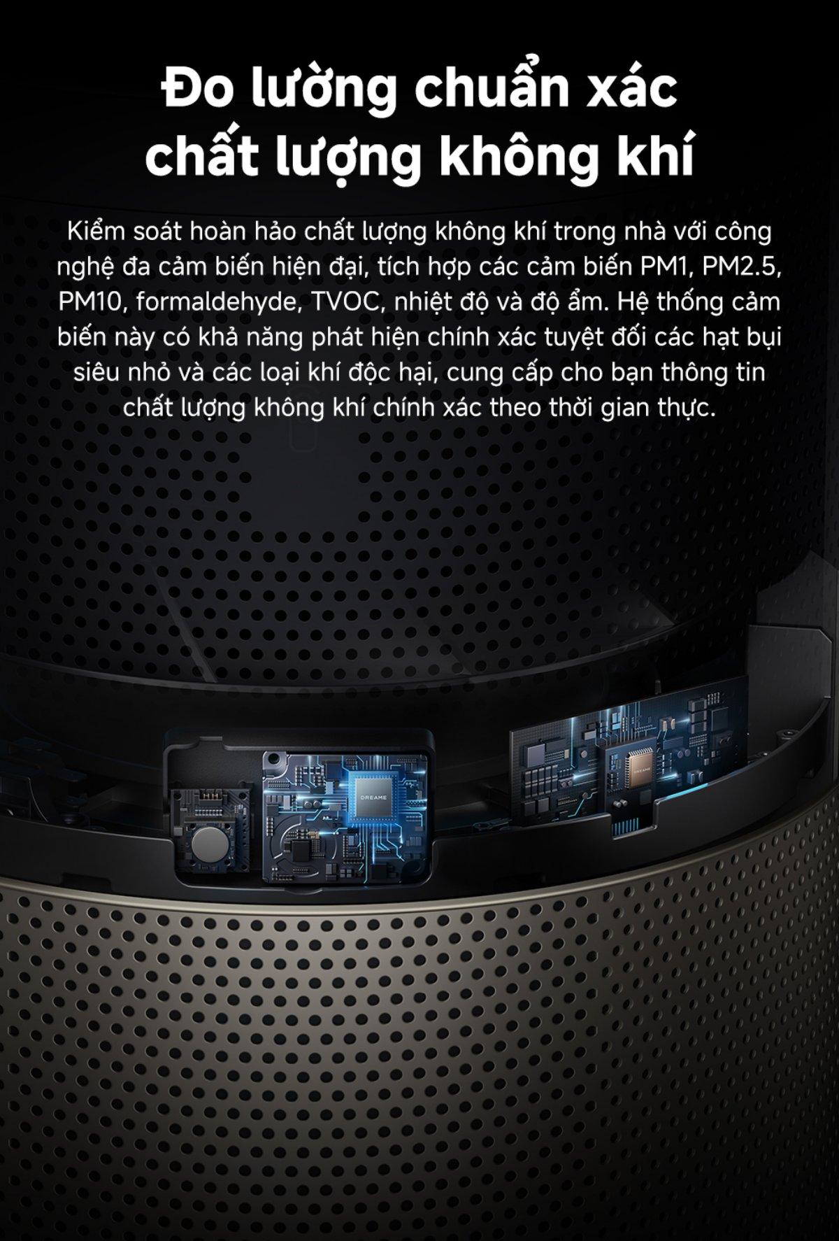 Máy lọc không khí Dreame AirPursue™ PM20