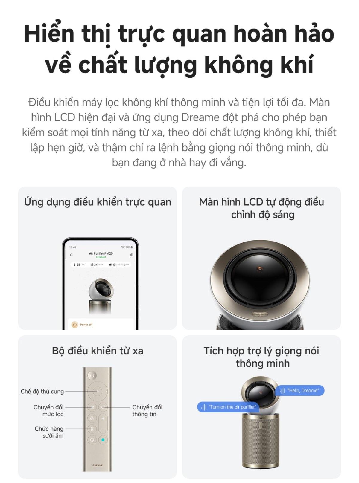 Máy lọc không khí Dreame AirPursue™ PM20