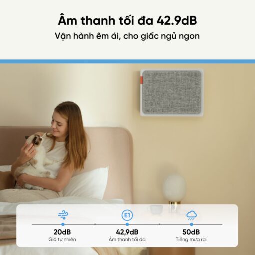 Smartmi E1 máy lọc không khí diện tích 18m²