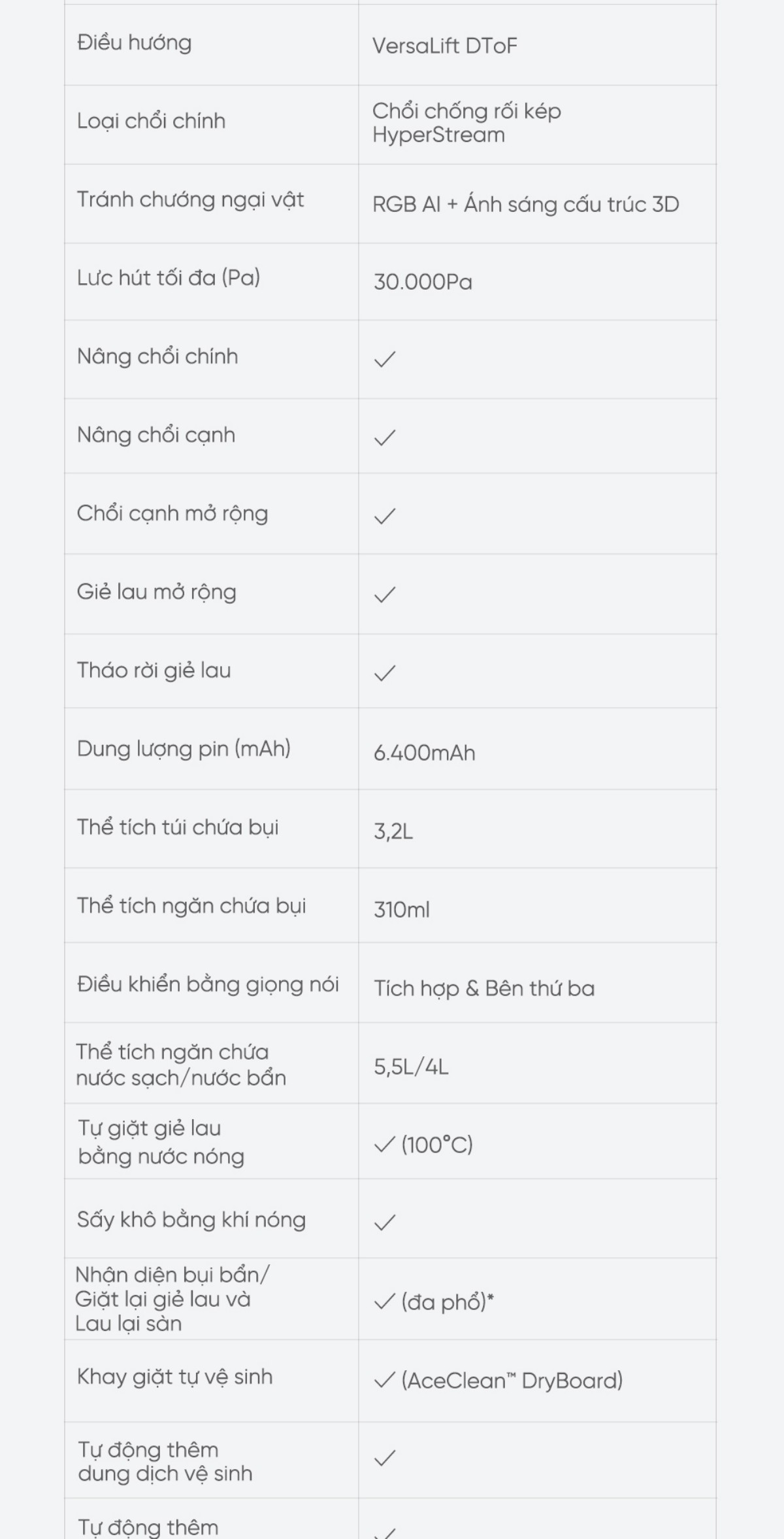 Robot hút bụi Dreame Matrix10 Ultra