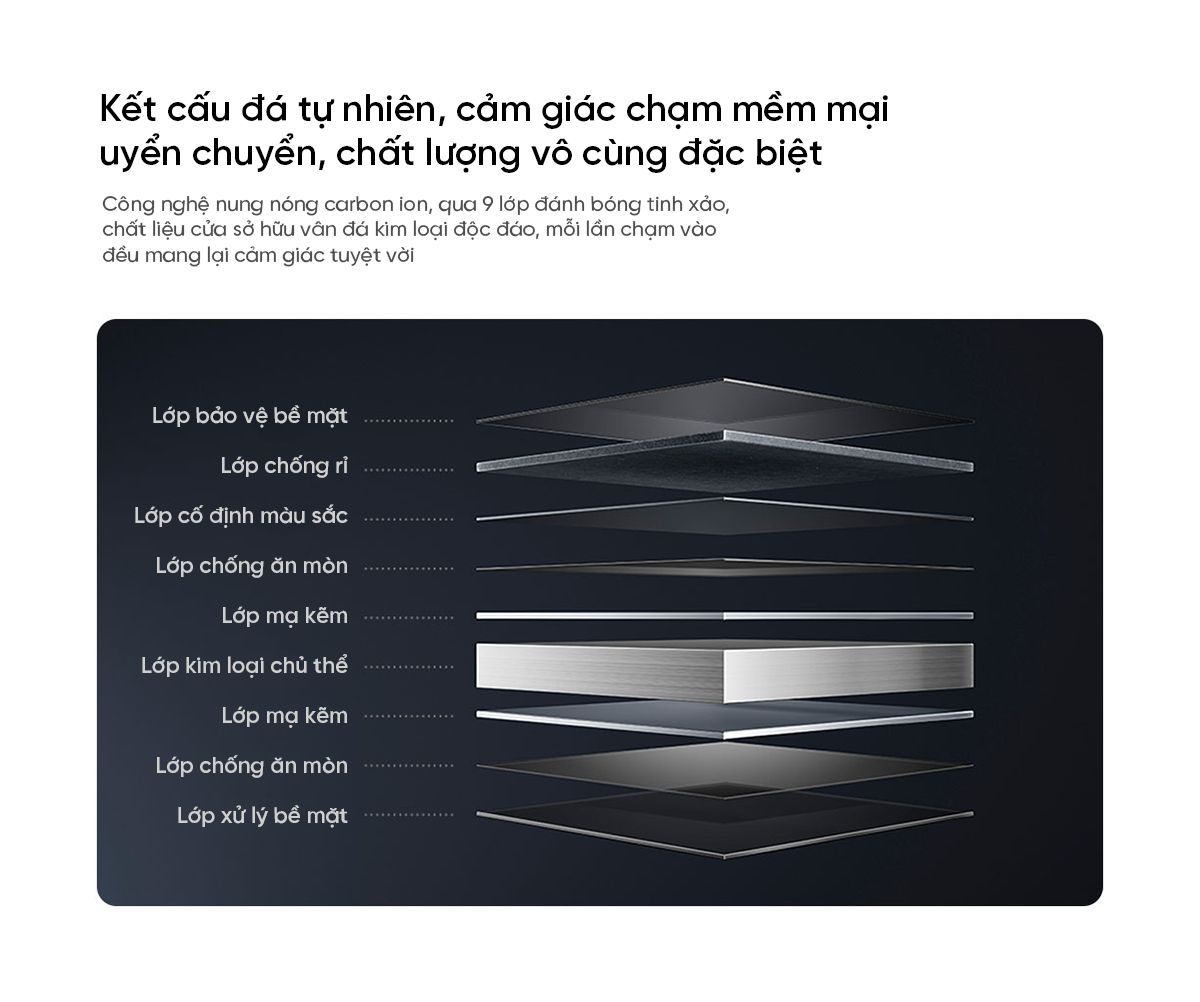 Tủ lạnh Xiaomi Mijia 430L, 4 cánh, ion khử khuẩn, cấp đông nhanh